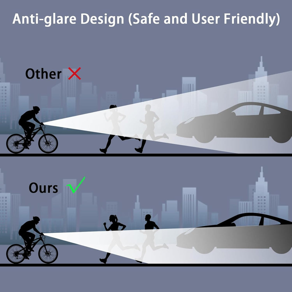 Super Bright Rechargeable LED Bike Light