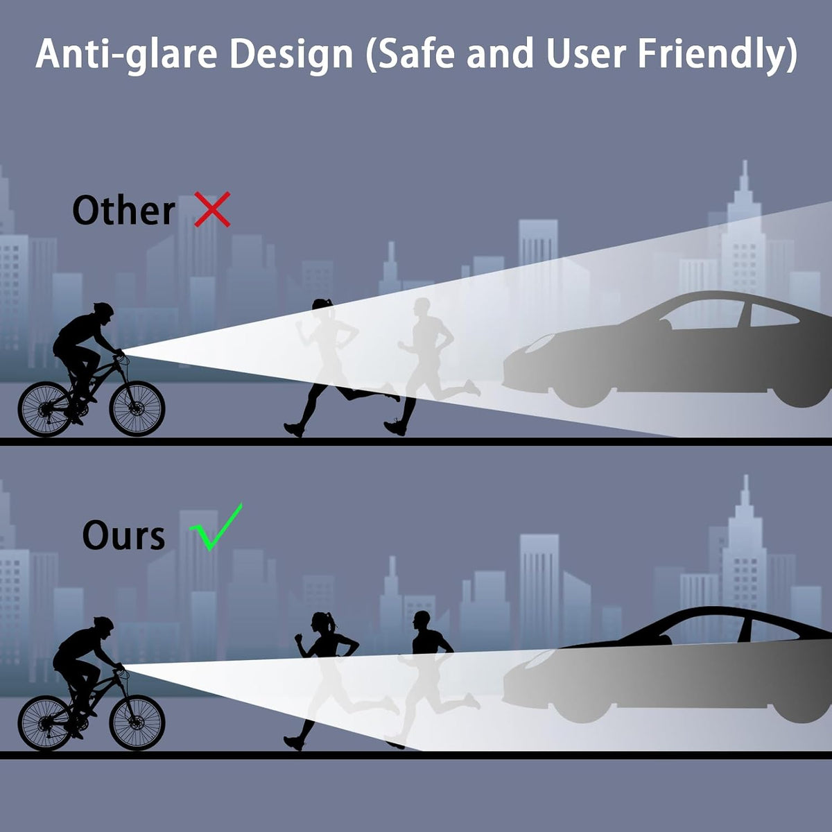 Super Bright Rechargeable LED Bike Light