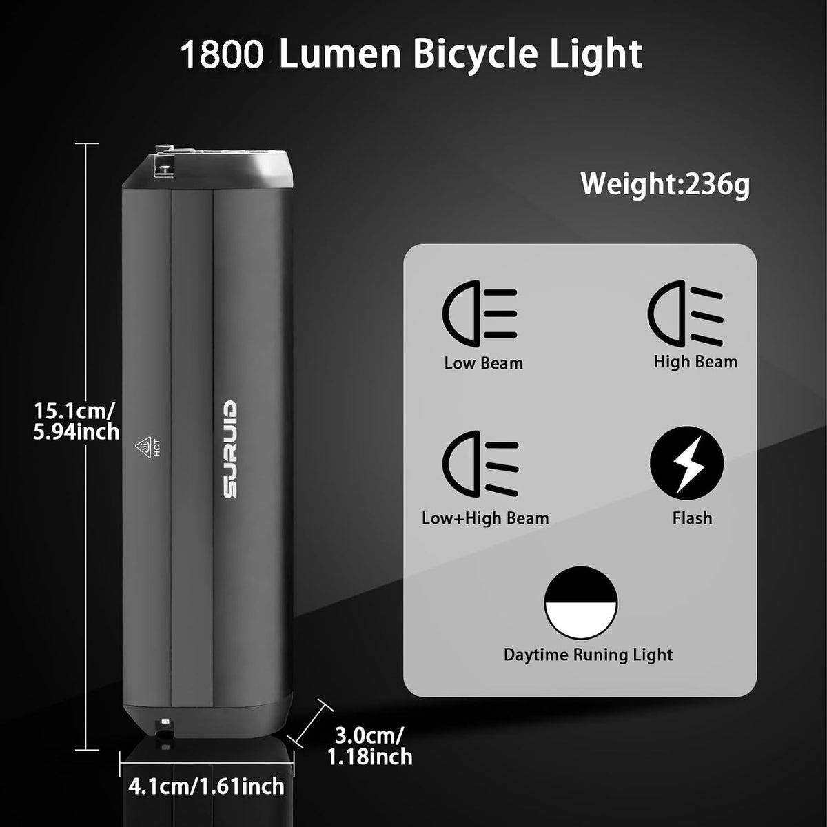 Super Bright Rechargeable LED Bike Light