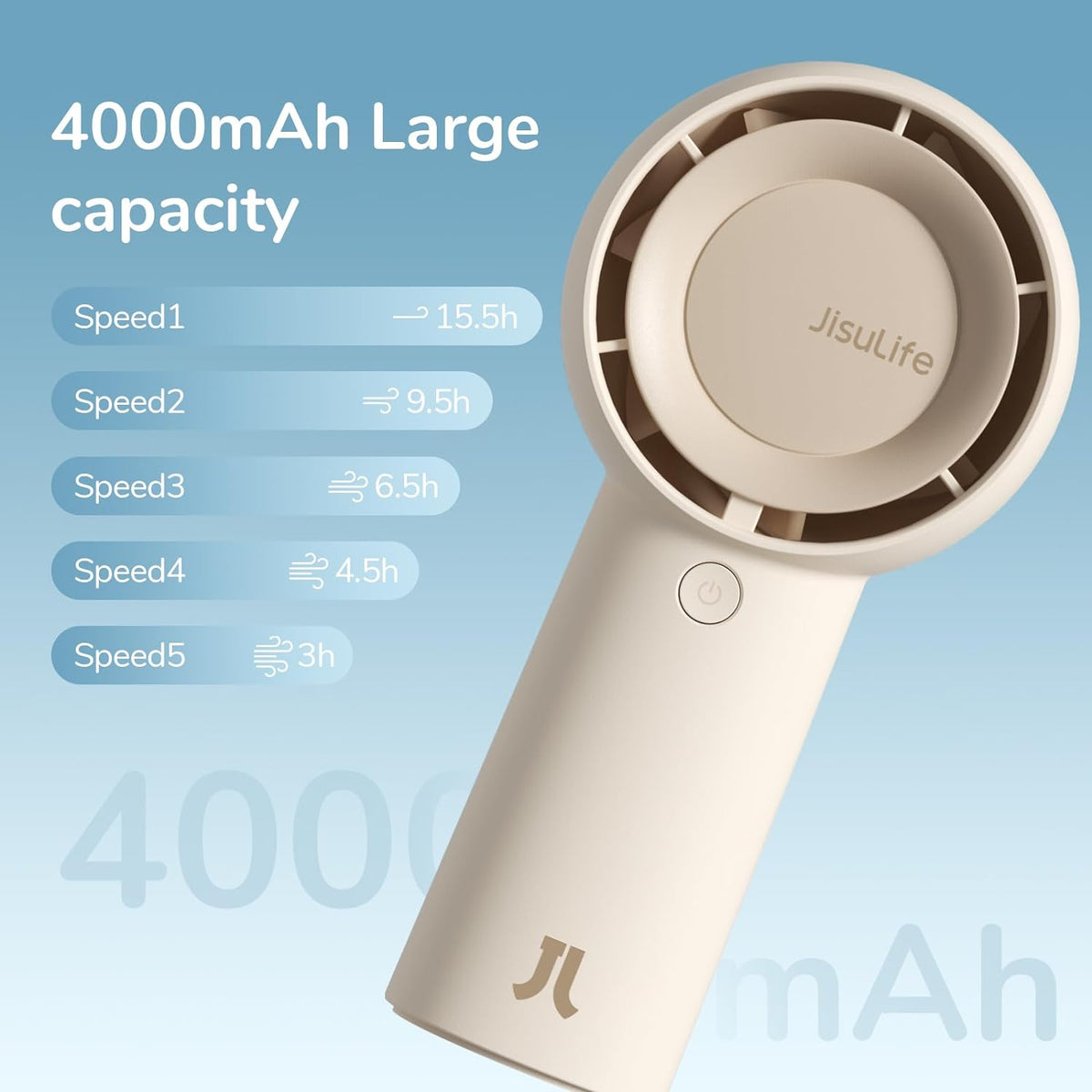 JISULIFE Handheld Turbo Fan – 4000mAh, 5 Speeds