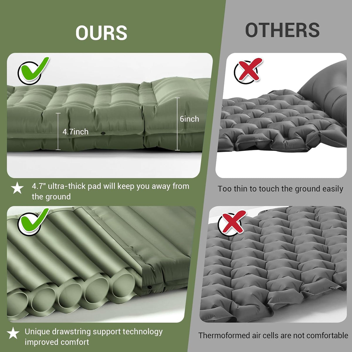 Ultra-Thick Self-Inflating Camping Sleeping Pad with Built-In Pillow