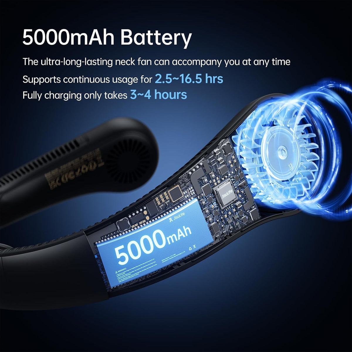 Hands-Free Portable Neck Fan – 5 Speeds, 5000mAh, Bladeless
