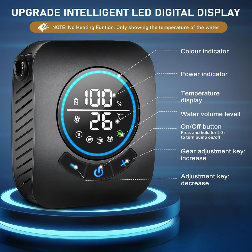 Rechargeable Portable Camping Shower – 8000mAh, LED Display