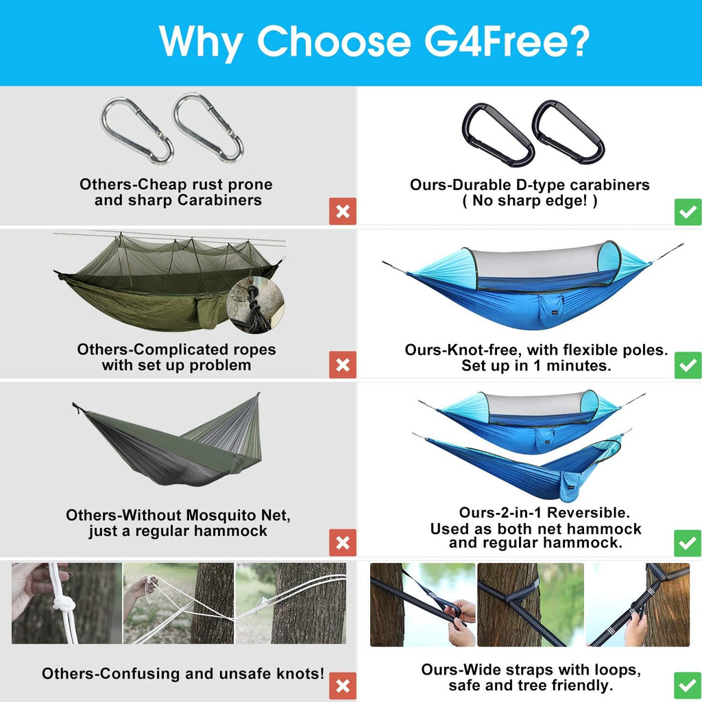 Pop-Up Mosquito Net Camping Hammock with Tree Straps