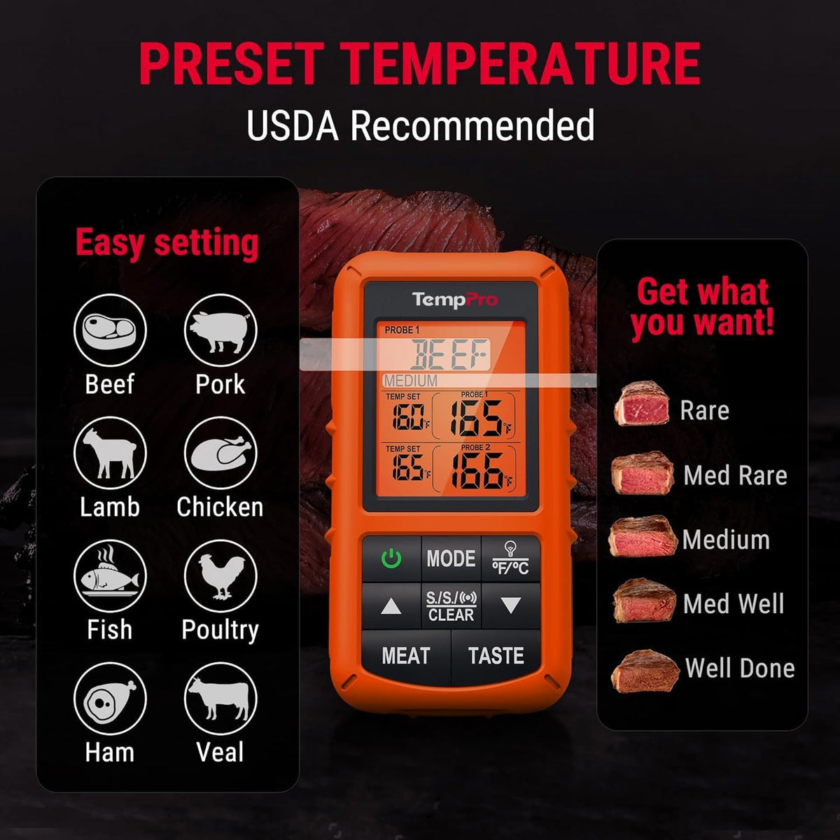 Wireless Meat Thermometer with Dual Probes – 150 m Range