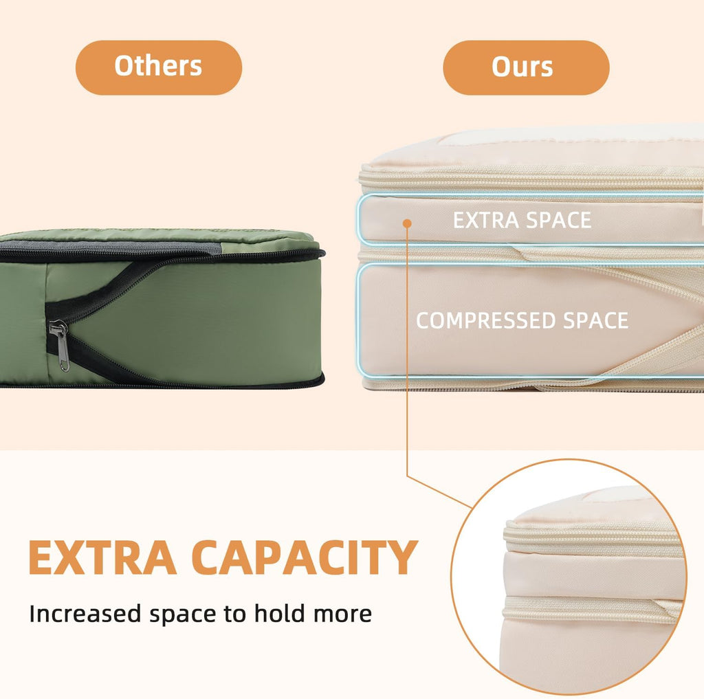 Compression Packing Cubes – 6 Piece Set