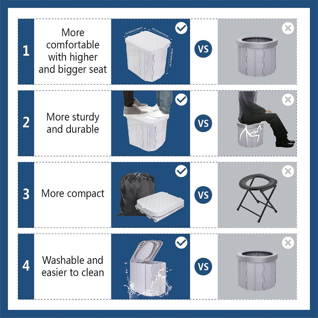 XL Portable Folding Camping Toilet with Lid