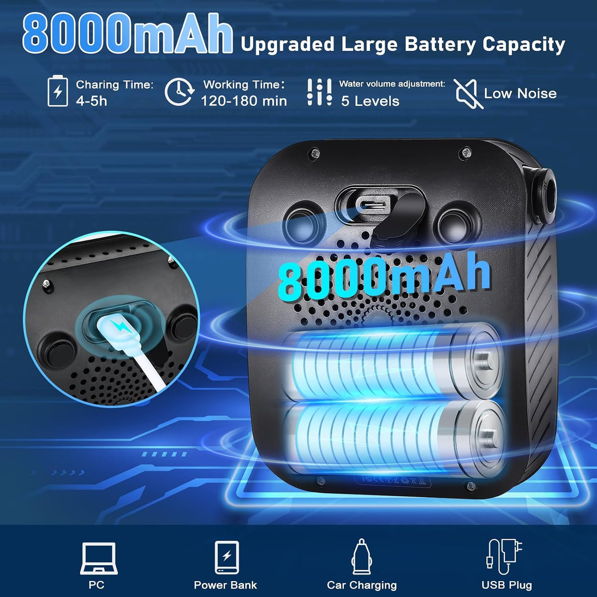 Rechargeable Portable Camping Shower – 8000mAh, LED Display