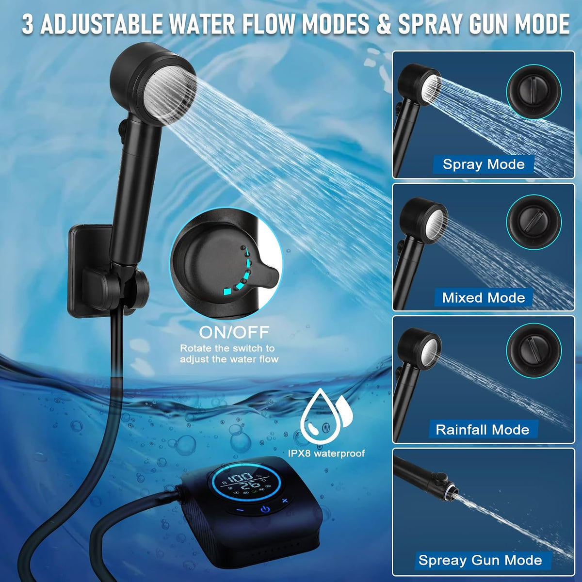 Rechargeable Portable Camping Shower – 8000mAh, LED Display