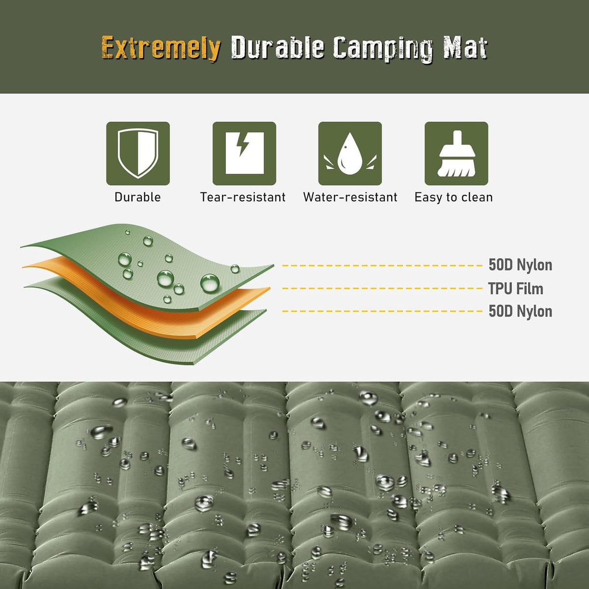 Ultra-Thick Self-Inflating Camping Sleeping Pad with Built-In Pillow
