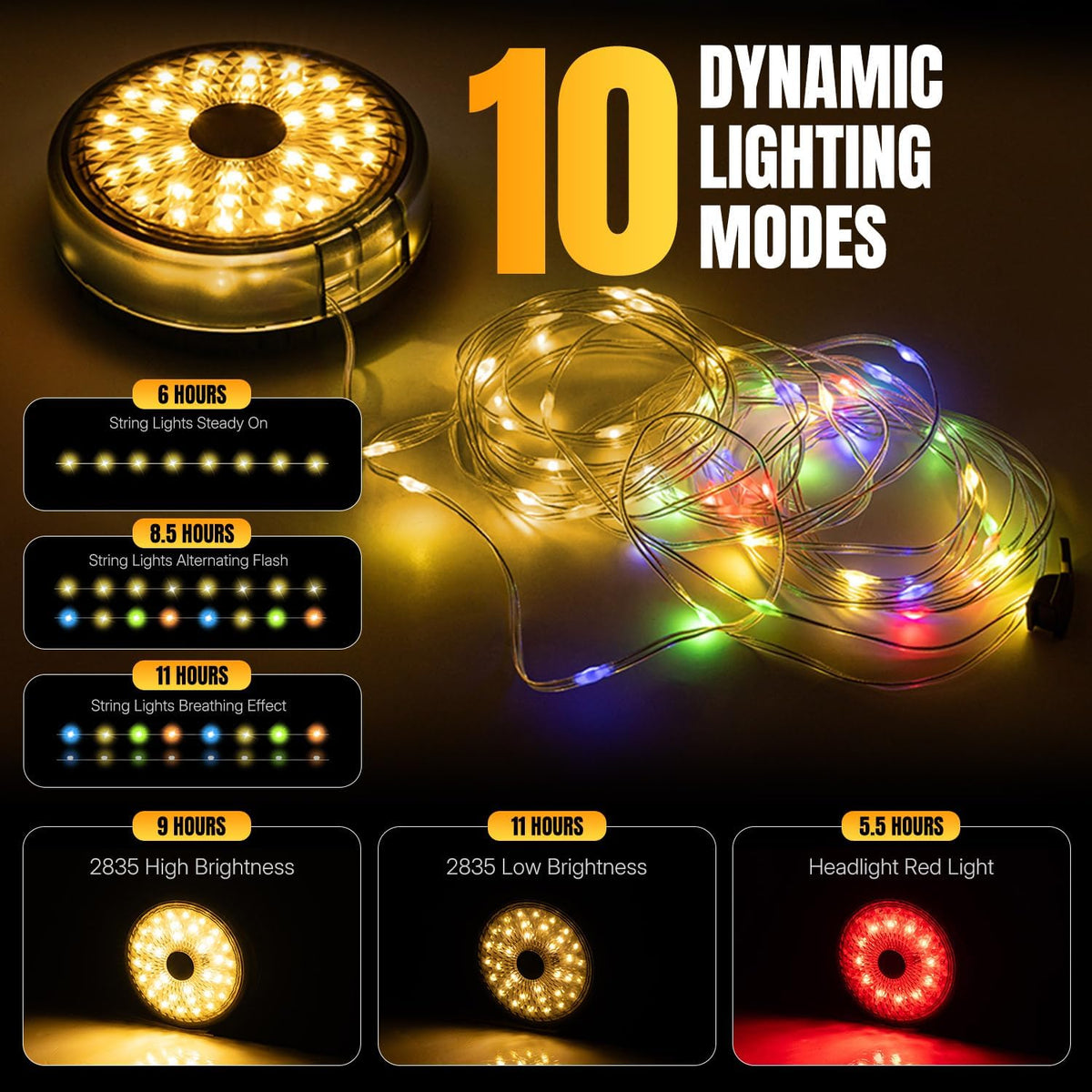 20m Rechargeable Camping String Lights – 2-in-1 Lantern, 10 Modes