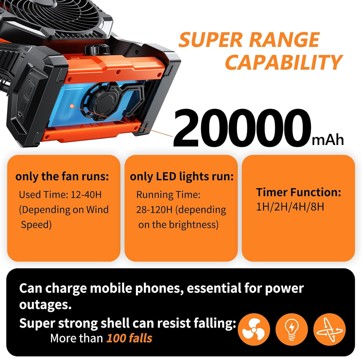 20000mAh Rechargeable Camping Fan with LED Lantern & Remote