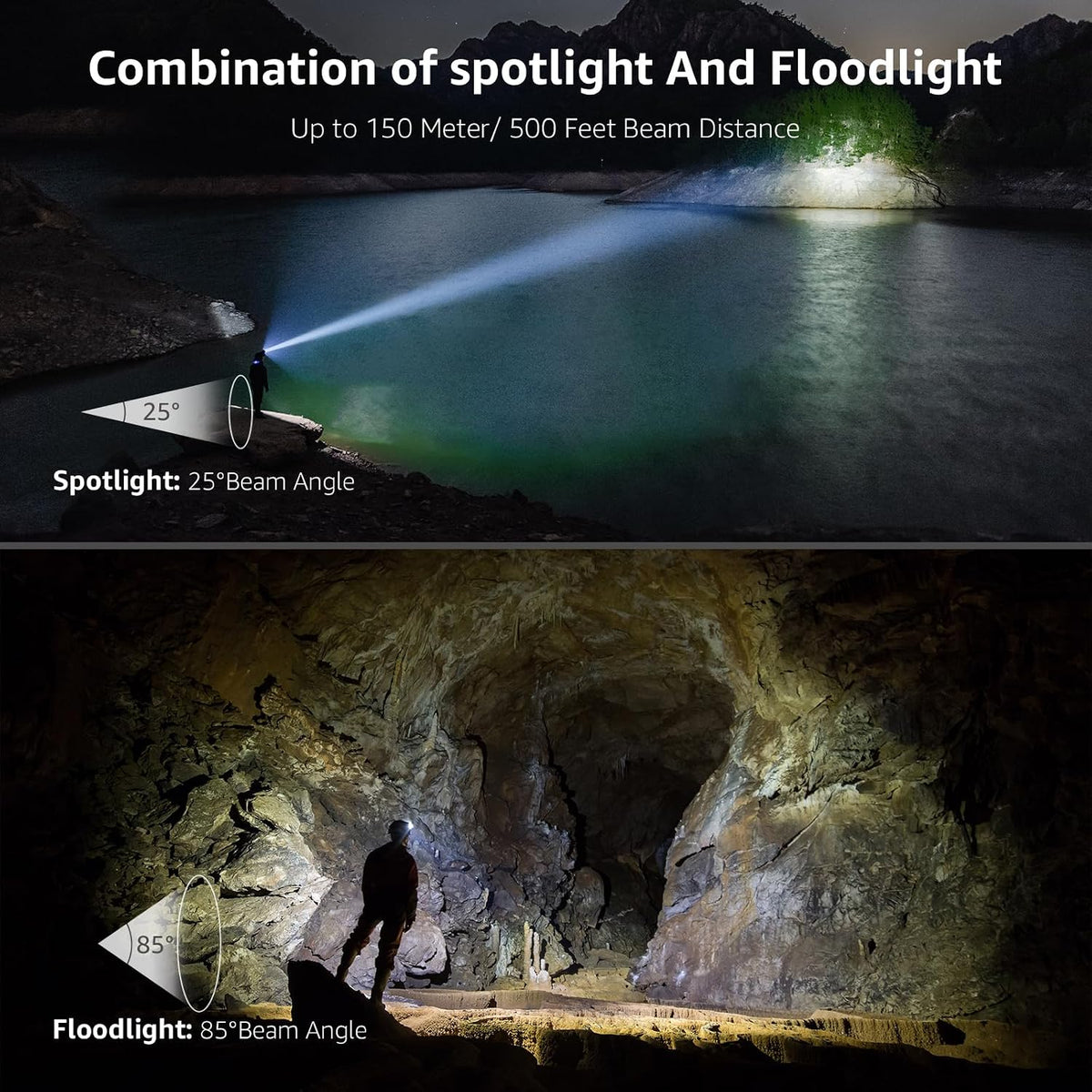 Rechargeable LED Head Torch 2 Pack – Spot, Flood & Red Light