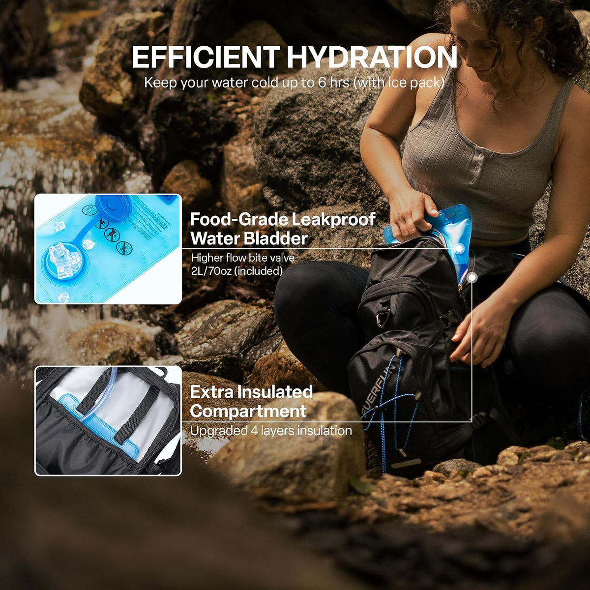 Hydration Backpack with 2L Water Bladder & Rain Cover