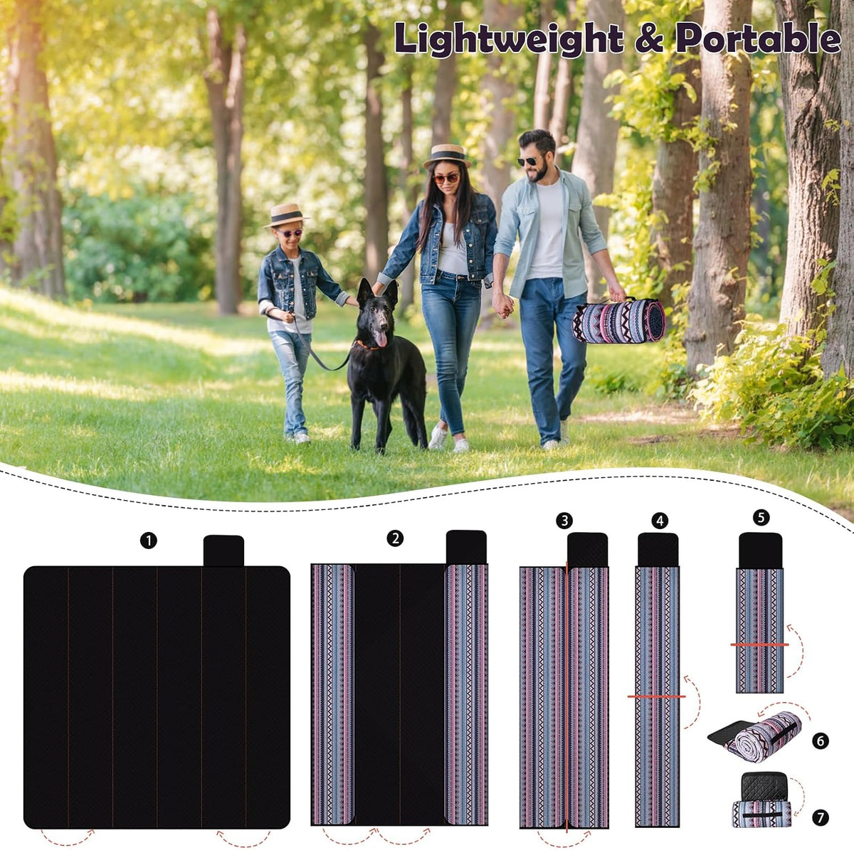 Waterproof Picnic Blanket 200 x 200 cm