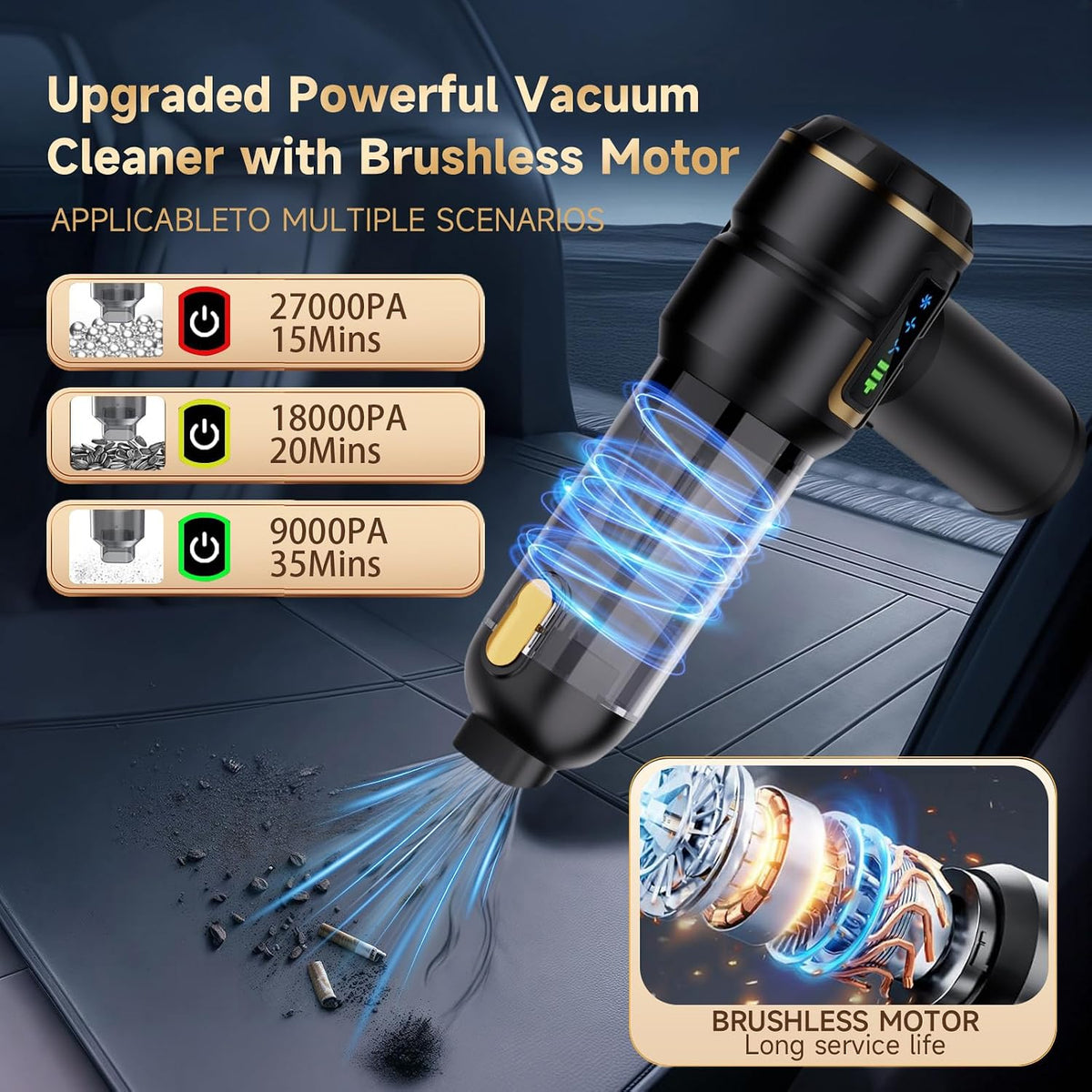 Cordless Car Vacuum 27000Pa – Brushless, USB-C