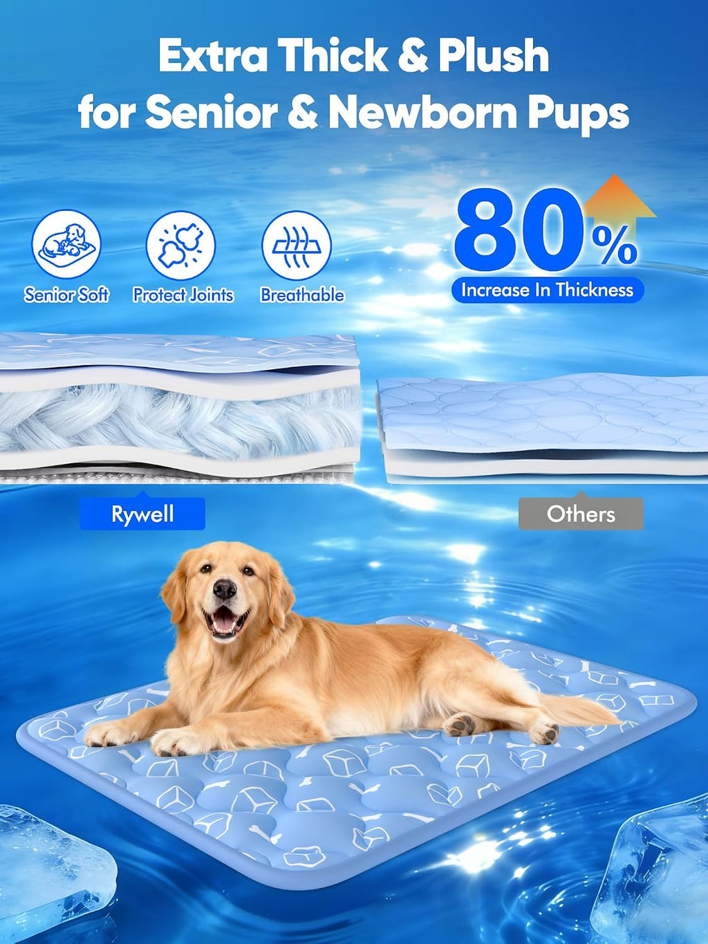 Self-Cooling Dog Mat – Colour Changing, Foldable