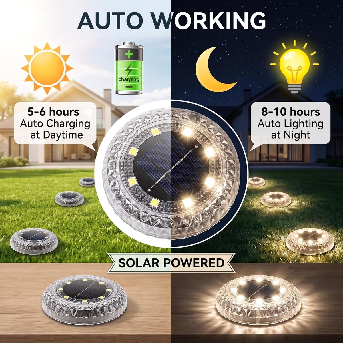 Solar In-Ground Garden Lights – Warm White